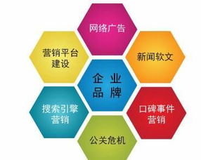 在武漢尋找性?xún)r(jià)比高、服務(wù)好的網(wǎng)絡(luò)公司助力技術(shù)推廣